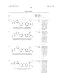 AMINOPYRIMIDINE COMPOUNDS AS INHIBITORS OF T790M CONTAINING EGFR MUTANTS diagram and image