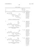 AMINOPYRIMIDINE COMPOUNDS AS INHIBITORS OF T790M CONTAINING EGFR MUTANTS diagram and image