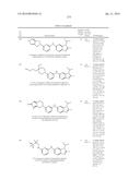 AMINOPYRIMIDINE COMPOUNDS AS INHIBITORS OF T790M CONTAINING EGFR MUTANTS diagram and image