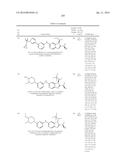 AMINOPYRIMIDINE COMPOUNDS AS INHIBITORS OF T790M CONTAINING EGFR MUTANTS diagram and image