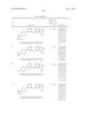 AMINOPYRIMIDINE COMPOUNDS AS INHIBITORS OF T790M CONTAINING EGFR MUTANTS diagram and image