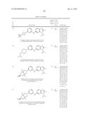 AMINOPYRIMIDINE COMPOUNDS AS INHIBITORS OF T790M CONTAINING EGFR MUTANTS diagram and image