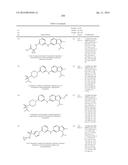 AMINOPYRIMIDINE COMPOUNDS AS INHIBITORS OF T790M CONTAINING EGFR MUTANTS diagram and image