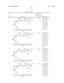 AMINOPYRIMIDINE COMPOUNDS AS INHIBITORS OF T790M CONTAINING EGFR MUTANTS diagram and image