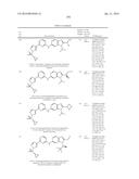 AMINOPYRIMIDINE COMPOUNDS AS INHIBITORS OF T790M CONTAINING EGFR MUTANTS diagram and image