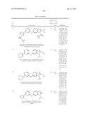 AMINOPYRIMIDINE COMPOUNDS AS INHIBITORS OF T790M CONTAINING EGFR MUTANTS diagram and image