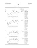 AMINOPYRIMIDINE COMPOUNDS AS INHIBITORS OF T790M CONTAINING EGFR MUTANTS diagram and image