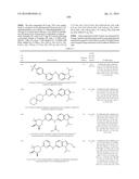 AMINOPYRIMIDINE COMPOUNDS AS INHIBITORS OF T790M CONTAINING EGFR MUTANTS diagram and image