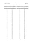 AMINOPYRIMIDINE COMPOUNDS AS INHIBITORS OF T790M CONTAINING EGFR MUTANTS diagram and image