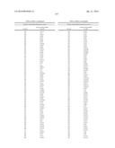 AMINOPYRIMIDINE COMPOUNDS AS INHIBITORS OF T790M CONTAINING EGFR MUTANTS diagram and image