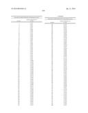 AMINOPYRIMIDINE COMPOUNDS AS INHIBITORS OF T790M CONTAINING EGFR MUTANTS diagram and image