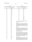 AMINOPYRIMIDINE COMPOUNDS AS INHIBITORS OF T790M CONTAINING EGFR MUTANTS diagram and image