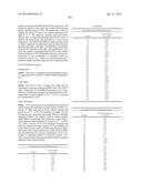 AMINOPYRIMIDINE COMPOUNDS AS INHIBITORS OF T790M CONTAINING EGFR MUTANTS diagram and image