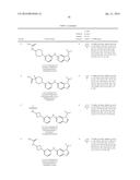 AMINOPYRIMIDINE COMPOUNDS AS INHIBITORS OF T790M CONTAINING EGFR MUTANTS diagram and image