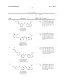 AMINOPYRIMIDINE COMPOUNDS AS INHIBITORS OF T790M CONTAINING EGFR MUTANTS diagram and image