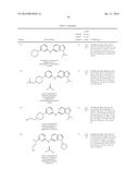 AMINOPYRIMIDINE COMPOUNDS AS INHIBITORS OF T790M CONTAINING EGFR MUTANTS diagram and image