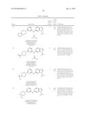 AMINOPYRIMIDINE COMPOUNDS AS INHIBITORS OF T790M CONTAINING EGFR MUTANTS diagram and image