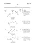 AMINOPYRIMIDINE COMPOUNDS AS INHIBITORS OF T790M CONTAINING EGFR MUTANTS diagram and image