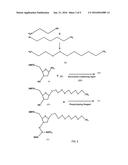 Synthetic Polymers Containing Amino Acid Side Chains diagram and image