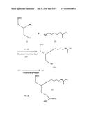 Synthetic Polymers Containing Amino Acid Side Chains diagram and image