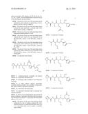 PROCESS FOR PREPARING TUBULYSINS diagram and image