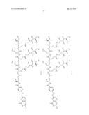 PROCESS FOR PREPARING TUBULYSINS diagram and image