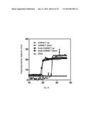 METHODS AND THERAPEUTICS COMPRISING LIGAND-TARGETED ELPs diagram and image