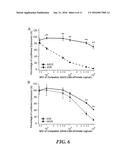 METHODS AND COMPOSITIONS FOR DUAL GLYCAN BINDING AAV VECTORS diagram and image