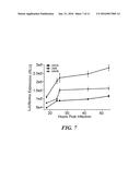 METHODS AND COMPOSITIONS FOR DUAL GLYCAN BINDING AAV VECTORS diagram and image