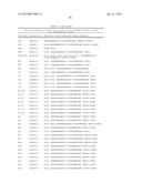 METHODS AND COMPOSITIONS FOR DUAL GLYCAN BINDING AAV VECTORS diagram and image