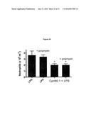 BIOLOGICAL MATERIALS AND USES THEREOF diagram and image