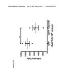 DELIVERY OF CARD PROTEIN AS THERAPY FOR OCCULAR INFLAMMATION diagram and image