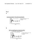 Growth Hormone Compounds diagram and image