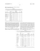 Growth Hormone Compounds diagram and image