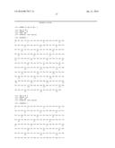 Growth Hormone Compounds diagram and image