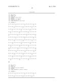 Growth Hormone Compounds diagram and image