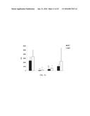 USE OF PLANT CELLS EXPRESSING A TNFalpha POLYPEPTIDE INHIBITOR IN THERAPY diagram and image