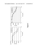 NEW ANTIBODY FRAGMENTS, COMPOSITIONS AND USES THEREOF diagram and image