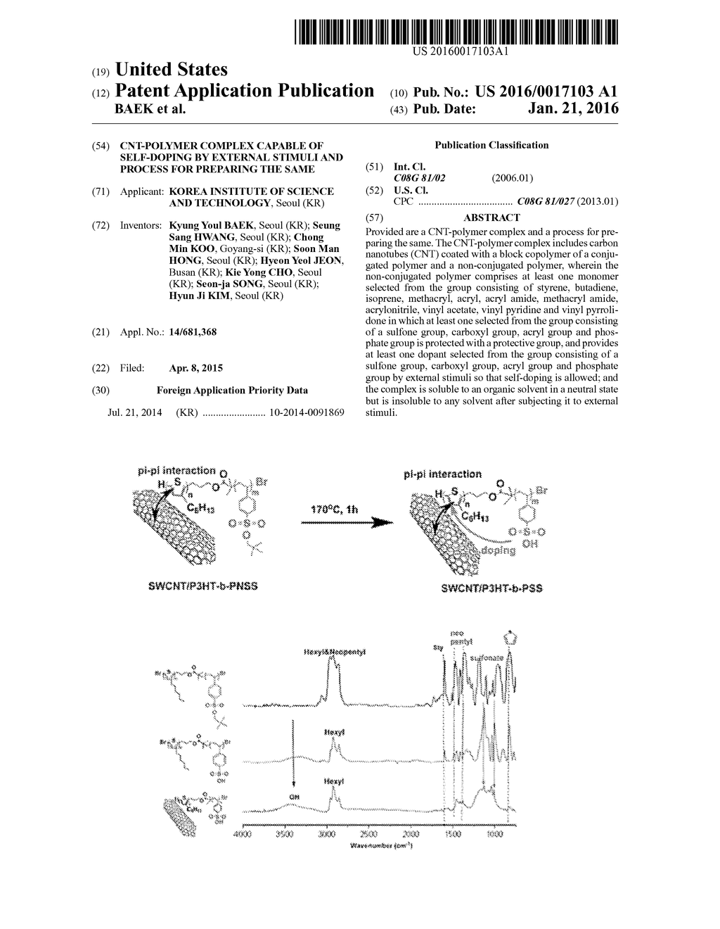 CNT-POLYMER COMPLEX CAPABLE OF SELF-DOPING BY EXTERNAL STIMULI AND PROCESS     FOR PREPARING THE SAME - diagram, schematic, and image 01