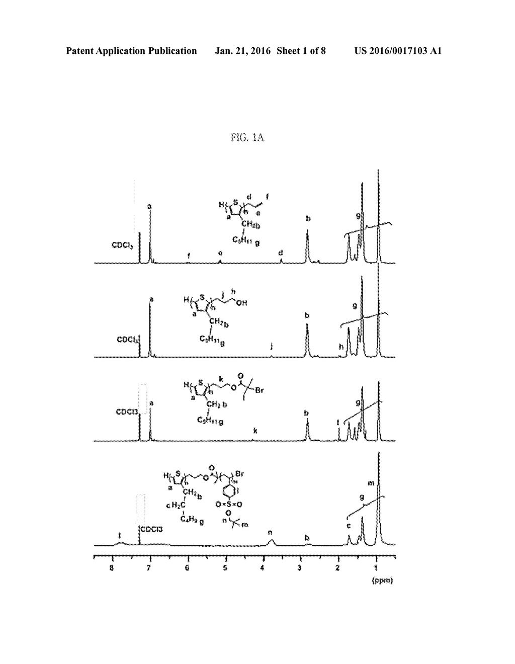 CNT-POLYMER COMPLEX CAPABLE OF SELF-DOPING BY EXTERNAL STIMULI AND PROCESS     FOR PREPARING THE SAME - diagram, schematic, and image 02