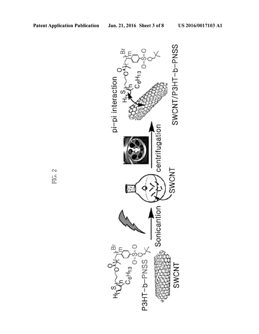 CNT-POLYMER COMPLEX CAPABLE OF SELF-DOPING BY EXTERNAL STIMULI AND PROCESS     FOR PREPARING THE SAME - diagram, schematic, and image 04