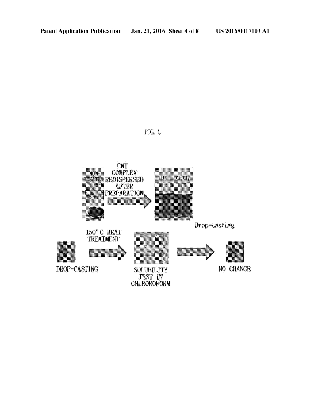 CNT-POLYMER COMPLEX CAPABLE OF SELF-DOPING BY EXTERNAL STIMULI AND PROCESS     FOR PREPARING THE SAME - diagram, schematic, and image 05