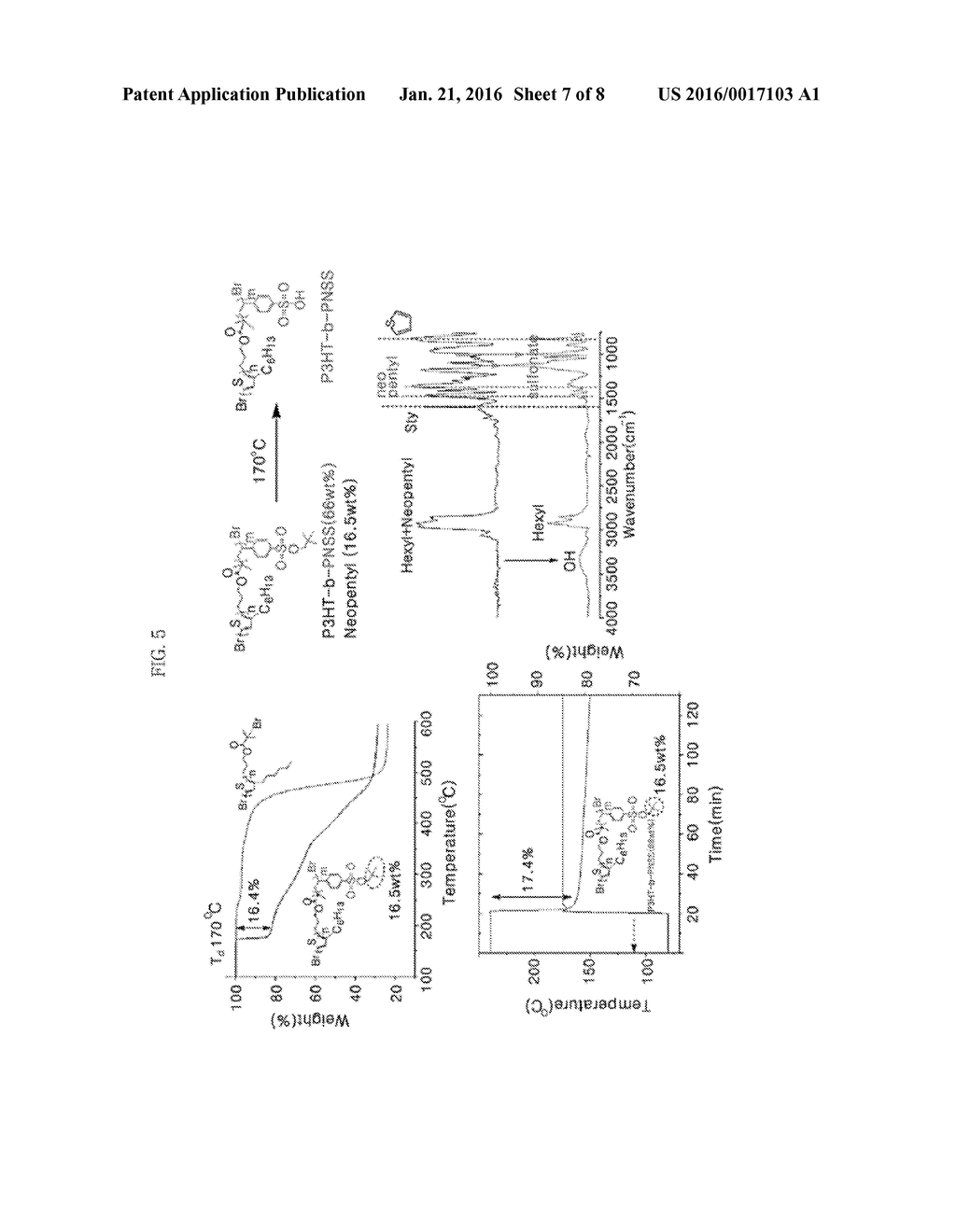 CNT-POLYMER COMPLEX CAPABLE OF SELF-DOPING BY EXTERNAL STIMULI AND PROCESS     FOR PREPARING THE SAME - diagram, schematic, and image 08