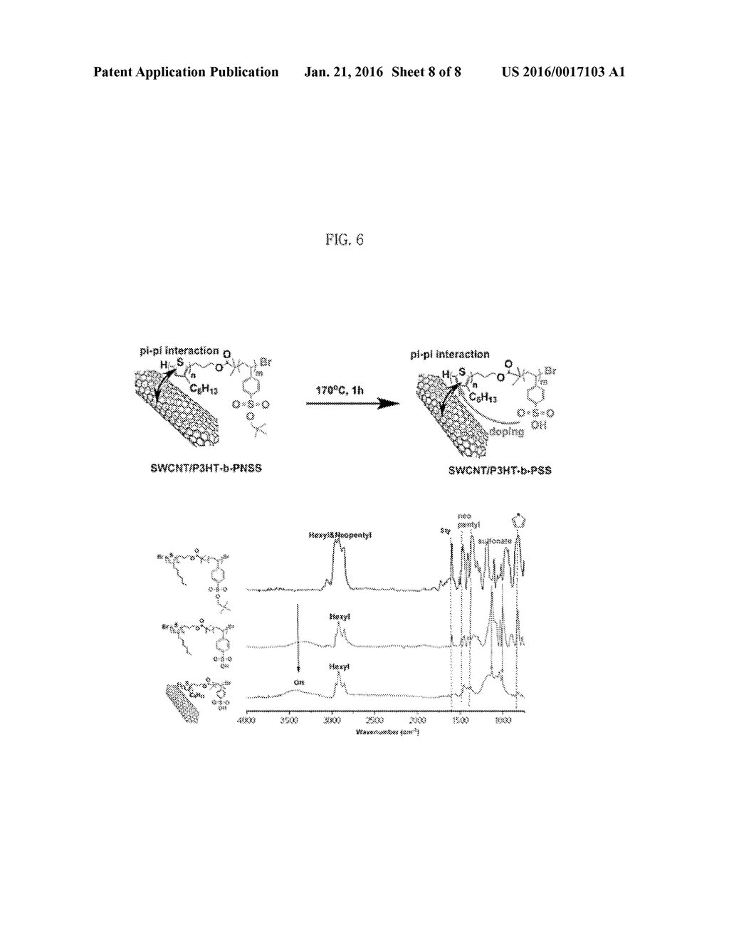 CNT-POLYMER COMPLEX CAPABLE OF SELF-DOPING BY EXTERNAL STIMULI AND PROCESS     FOR PREPARING THE SAME - diagram, schematic, and image 09