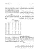 PROCESS FOR PRODUCING SPONGELIKE STRUCTURE diagram and image