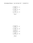 POLYVINYL BUTYRAL RESIN COMPOSITION, MOLDING AND METHOD OF MANUFACTURING     POLYVINYL BUTYRAL RESIN COMPOSITION diagram and image