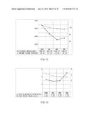 POLYVINYL BUTYRAL RESIN COMPOSITION, MOLDING AND METHOD OF MANUFACTURING     POLYVINYL BUTYRAL RESIN COMPOSITION diagram and image