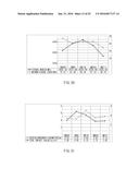 POLYVINYL BUTYRAL RESIN COMPOSITION, MOLDING AND METHOD OF MANUFACTURING     POLYVINYL BUTYRAL RESIN COMPOSITION diagram and image