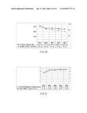 POLYVINYL BUTYRAL RESIN COMPOSITION, MOLDING AND METHOD OF MANUFACTURING     POLYVINYL BUTYRAL RESIN COMPOSITION diagram and image