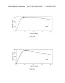 POLYVINYL BUTYRAL RESIN COMPOSITION, MOLDING AND METHOD OF MANUFACTURING     POLYVINYL BUTYRAL RESIN COMPOSITION diagram and image